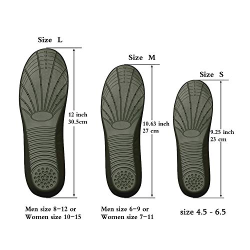 Shoe Insoles, Memory Foam Insoles, Providing Excellent Shock Absorption And Cushioning For Feet Relief, Comfortable Insoles For Men And Women For Everyday Use, S [Us : 4.5-6.5] #TOP3