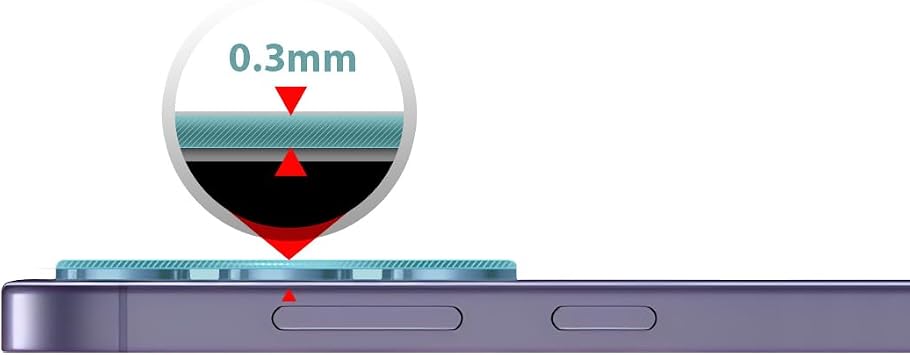 BUFF LABS Galaxy S24 Serisi İle Uyumlu Kamera Lens Koruyucu Camera Lens Protector… (S24 PLUS)