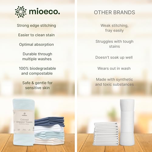 Image of mioeco 24 Pack Multicolored Reusable Paper Towels - Nature Friendly - Organic Cotton Alternative - Thick, Strong, Paperless Kitchen Dish Cloths - Reusable Napkins - Dish Towels - Cloth Napkin