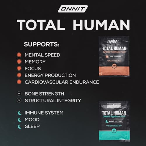 ONNIT Total Human Day and Night Vitamin Packs for Men and Women,Capsule, Adult Multivitamin, 30-Day Supply - Image 3