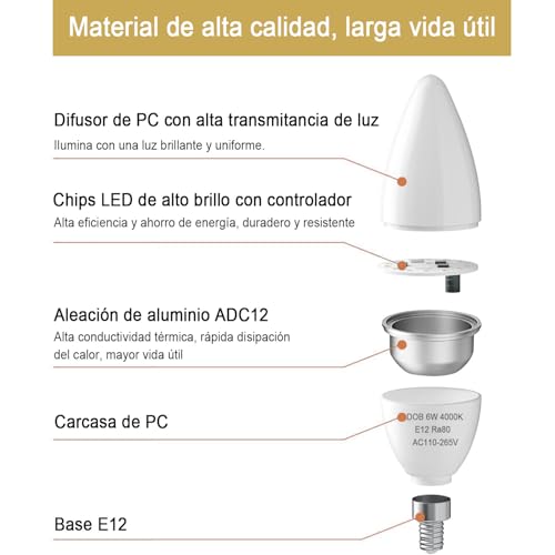 Lámparas LED tipo vela 30 Imagen adicional
