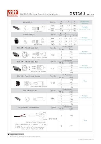 Image of 12V 3A 36W Class II AC-DC High Reliability Industrial Wall Adapter with 2.1mm Plug Level VI