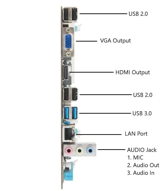 CSPC INDIA APEX-C506 Plus | Compatible with Intel Core i5-6500 | RAM 16GB DDR4 2666MHZ | SSD Drive SSD Drive 500GB PCIE NVME | Windows 10 pro | - Image 4