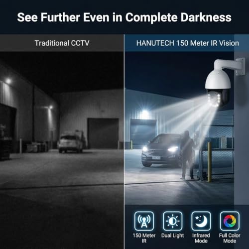 Image of HANUTECH Indoor-Outdoor 5MP Biggest 36x Zoom Dome Pantilt PTZ CCTV Security Camera Dual Audio Auto Motion Tracking Surveillance Camera, 2 Way Communication, IP66 Waterproof