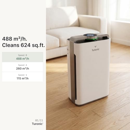 Image of Turonic PH950 Air Purifier and Humidifier Combo for Large Rooms - HEPA