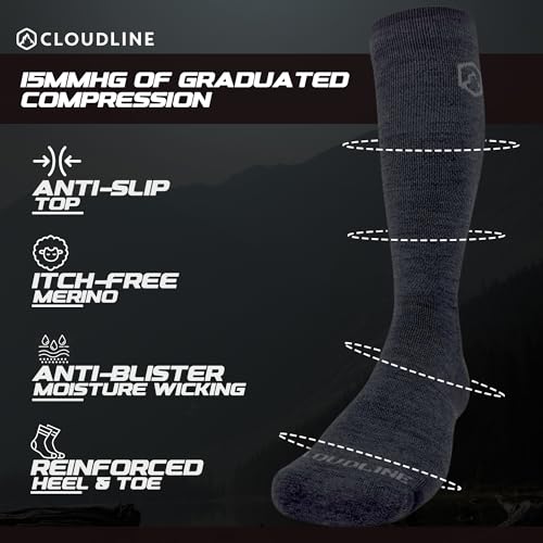 CloudLine - Merino Wool Graduated Compression Socks for Men and Women - Ultralight, Moisture Wicking, Made in USA - 1 Pair2
