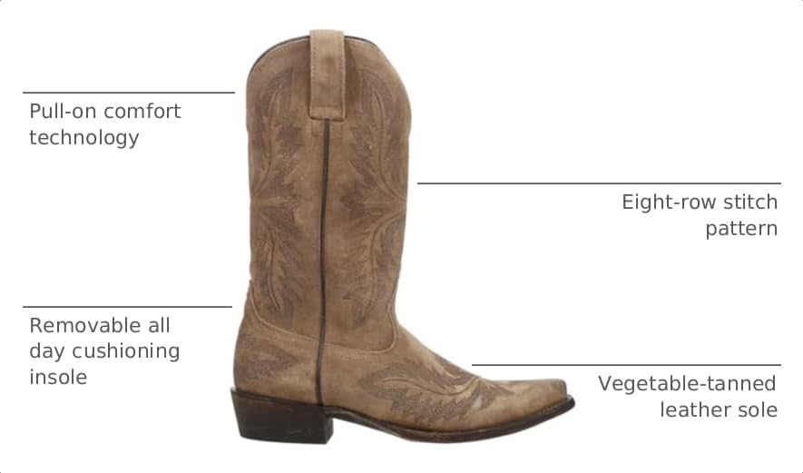 Image of ARIAT Men's Ryman Western Boot