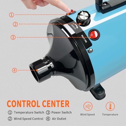 Golada 001 Professional Pet Grooming Dryer, High Velocity Dog Hair Dryer thumb #4