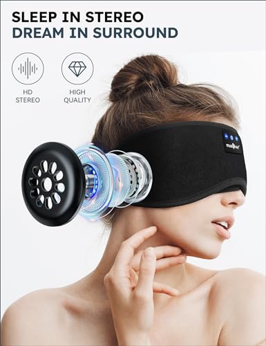 Musicozy GH01 Sleep Headphones, Bluetooth 5.2 Sleep Mask Headband Headphones Sleeping Eye Mask thumb #3