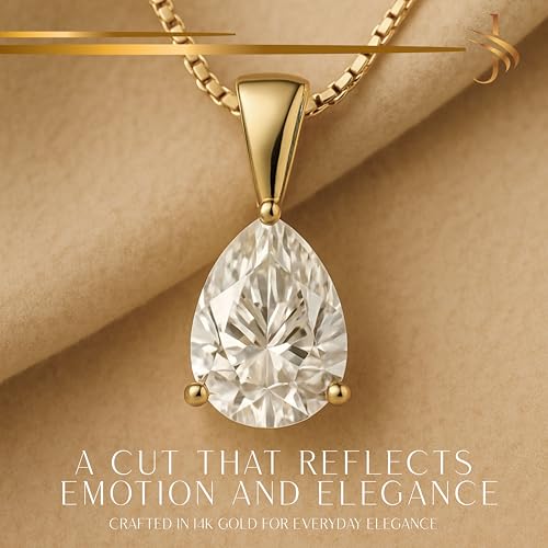 14K Solid White or Yellow Gold Lab Grown Moissanite Solitaire Pendant Necklace | Solid Bail | Round, Oval, Pear, Cushion, Emerald Cut | Pendant Only |Luxury Gift, Birthday, Anniversary, Mothers Day4