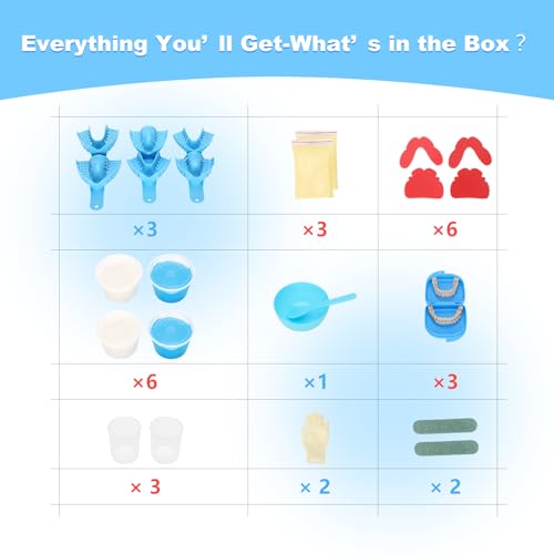 DIY Oral Care Kit at Home, 3 DIY Custom Smile Full Kits, Fully Customizable with 3 Complete Sets