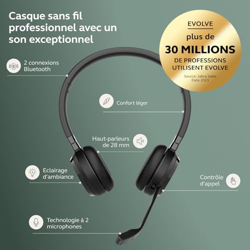 Image of Jabra Evolve 65 TE Link MS Stereo Wireless Headphones