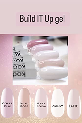Kodi Professional Build It Up Gel Builder Gel For Nails – Nail Builder Gel For Uv And Led Lamp – Nail Extensions Base Bond– 15Ml (Cover Pink) #TOP6