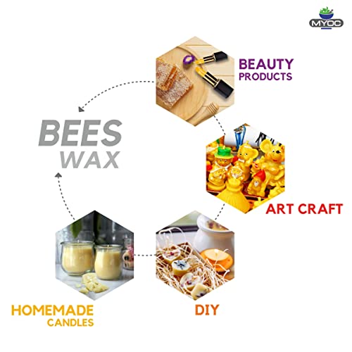 MYOC Pure Organic Raw Beeswax (110gm) - Image 4