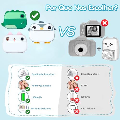 Câmera Infantil Impressora Instantânea Fotográfica sem Tinta Digital com Visor Foto e Vídeo 1080P HD