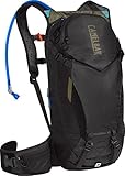 CAMELBAK