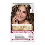L'ORÉAL