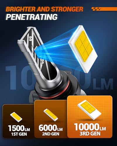 Image of SEALIGHT F1A H10 9145 LED Fog Light Bulbs Yellow, 10000LM H10 /9045 /9040 /9140 /9145 Fog Light Bulbs, 600% Super Brightness, 3000K Yellow Light, Non-polarity, Pack of 2