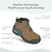 Orthofeet Men's Orthopedic Brown Leather Granite Waterproof Work Boots, Size 11.5