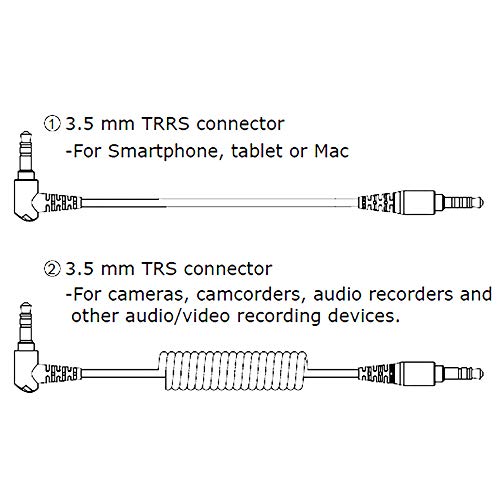 Microfone micro shotgun para celular e câmera Boya BY-MM1