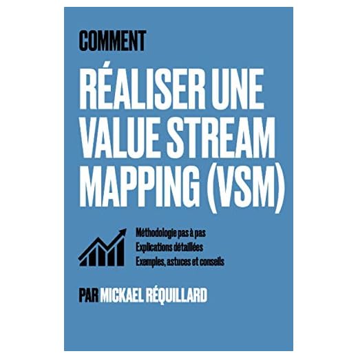 Comment réaliser une value stream mapping (VSM): Méthodologie pas à pas, explications détaillées, exemples, astuces et conseils
