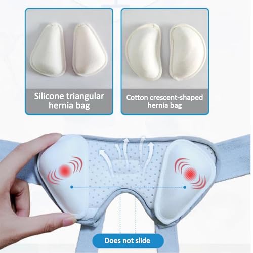 Faja para Hernia para Hombre y Mujer, Soporte Ajustable S miniatura 3
