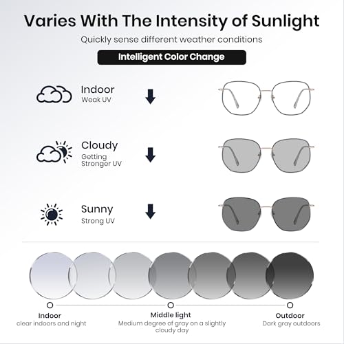 Image of Cyxus Photochromic Blue Light Glasses for Men Women Computer Glasses UV Protection Glasses 8261