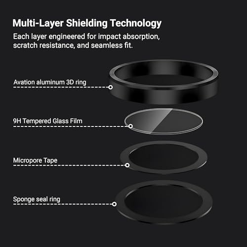 Image of DailyObjects CERO Aluminium Camera Lens Protector for iphone 17 | Tough HD Glass Protectors|Dust Proof|Water Resistant|Ultra Clear HD Image Quality|9H Hardness|3D ring|Shock Proof Alloy - Black