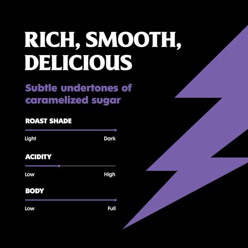 Death Wish Coffee’s Organic and Fair Trade Espresso Roast