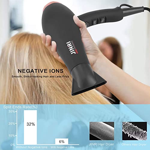 Professional Infrared Ionic Hair Dryer with Diffuser, Concentrator & Comb - Fast Drying, Quiet Design