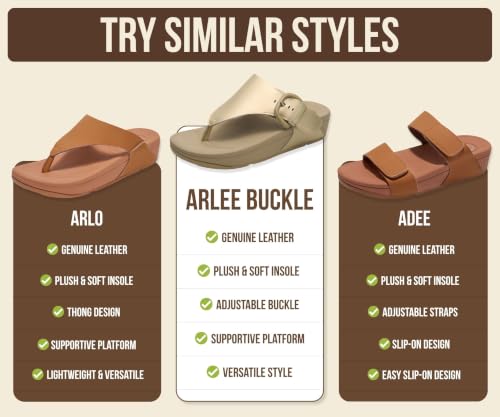 Image of Project Cloud Genuine Leather Women's Sandals - Thong Flip Flops with Plush Soft Insole, Arch Support & Non Slip Outsole - Comfortable Beach & Summer Slides