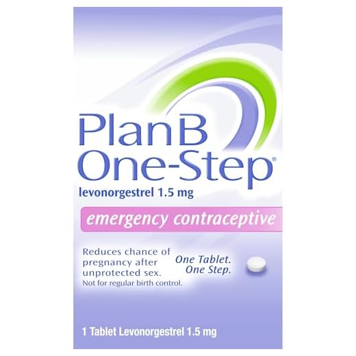 Are contraceptive pills allowed in hand luggage Plan B One-Step Emergency Contraceptive