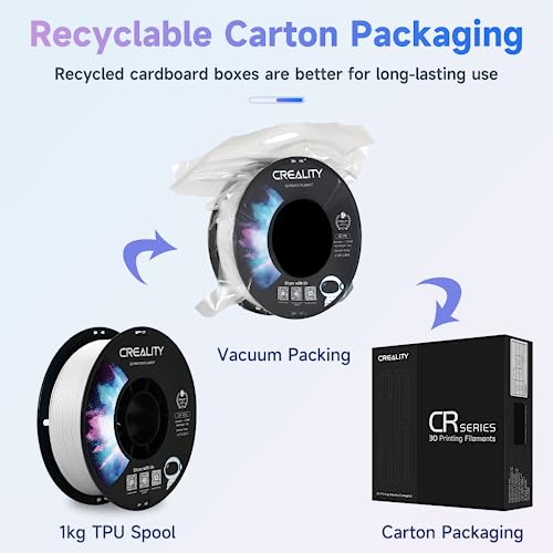 Image of Official Creality TPU Filament, Flexible 3D Printer Filament 1.75mm, 95A Shore High Hardness & Resilience, Dimensional Accuracy + /- 0.03 mm for Most FDM 3D Printers