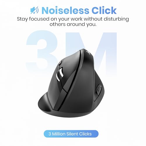 Image of LAPCARE SunGrip Wireless Mouse 2.4GHz with Silent Clicks | 1600 DPI Adjustable | 6 Buttons | Ergonomic Design | USB Receiver | Compatible with Windows, Mac, Laptop & PC