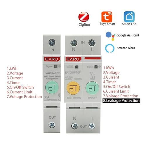 Consommation d'énergie intelligente kWh compteur disjoncteur 2P 32A - 2