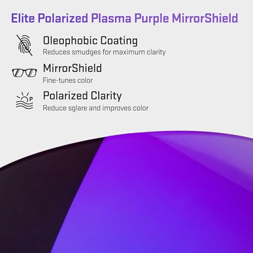 Image of Revant Replacement Lenses for Oakley Valve OO9236 Sunglasses