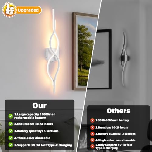 Image of Battery Operated Wall Sconces Set of 2, White 31.4'' LED Dimmable Wall Sconce with Remote Control, Adjustable Color Temperature Brightness for Living Room Bedroom and Hallway Rechargeable Lighting