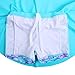 TFJH E 2pcs Girls Short Sleeve Swimsuits UV 50+ Rashguard Sunsuits Skirt Swim Dress 360 Scale Cyan 10A
