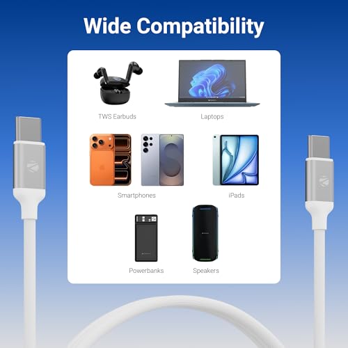 Image of Zebronics Type C - Type C Cable, 60 Watts, Upto 480Mbps Data Sync, Fast Charging, 1 M, Compatible with iPhone 15 & 16 Series, iPad, MacBook, Samsung, Android (Wattz 60CC6, White)