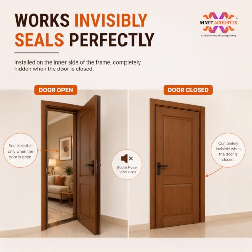 Image of MMT Acoustix Door Gap Filler | EPDM D Shape Self Adhesive Weather Stripping Seal Strip | Main Entry Door Seal | 18 Ft | Brown | 1 Pc