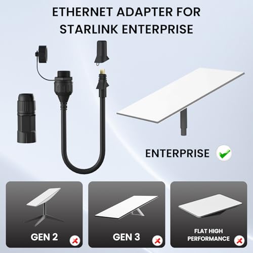 Image of BarBaren for Starlink Ethernet Adapter Enterprise, for Starlink Cable Extension SPX Plug to RJ45 Adapters Compatible with Starlink Enterprise(2 Pcs)