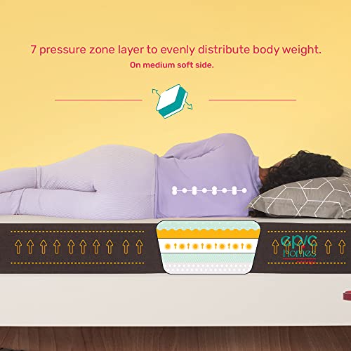 Image of Mattress | 5 Years Warranty | Dual Comfort, Memory Foam Mattress, 5-Inch Bed Mattress, Queen Size Mattress (72x60x5 Inches, Medium Comfort, White & Grey)