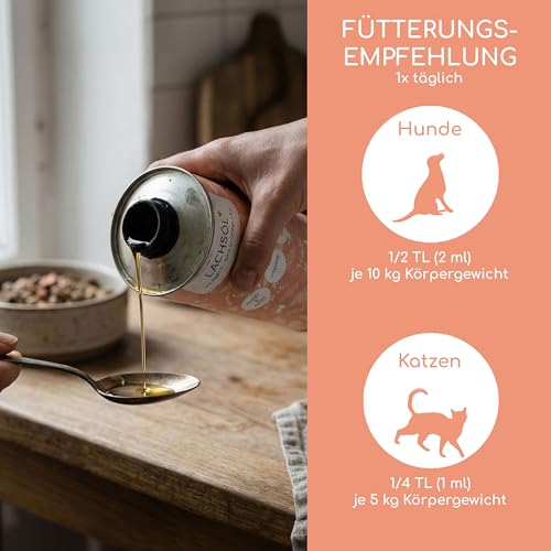 Wolfsbacher Natur Lachsöl Plus mit Algenöl für Hunde & Katzen 1 Liter