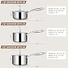 EWFEN 3 Ply Stainless Steel Sauce Pan Set with Lids, 1 & 2 & 3 Quart Multipurpose Cooking Pot, Stay-Cool Handle, Induction Oven Dishwasher Safe, 1QT & 2QT & 3QT #1
