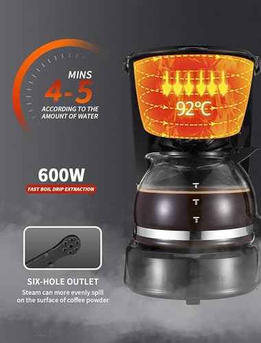 Gevi 4 Cups Small Coffee Maker