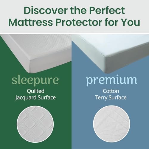 image for SafeRest Waterproof Crib Size Mattress Protector - Fitted with Stretch