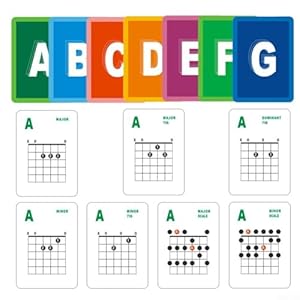 Nbgrvb Zestaw 49 Kart Edukacyjnych do Gitary