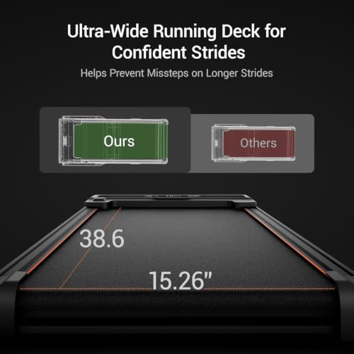 Image of CURSOR FITNESS 40% (15) Incline Walking Pad Treadmills for Home