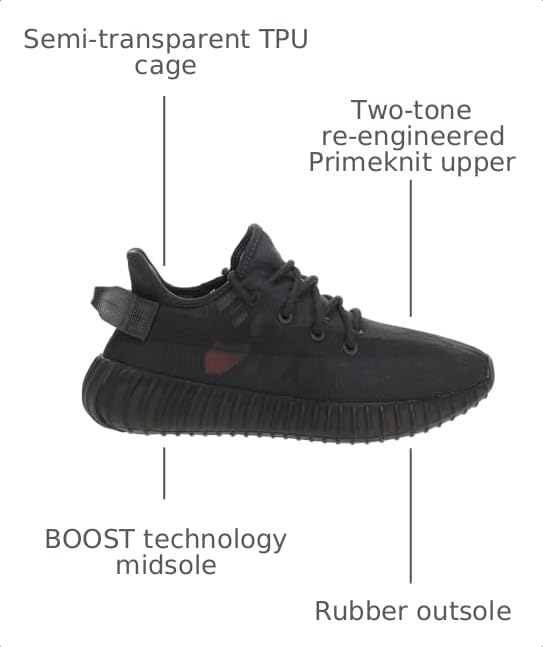 Image of adidas Yeezy Boost 350 V2 Slip-On Sneaker - Comfort Slip Shoe Design, Lightweight Lace Sneaker, Durable Traction Rubber Shoe