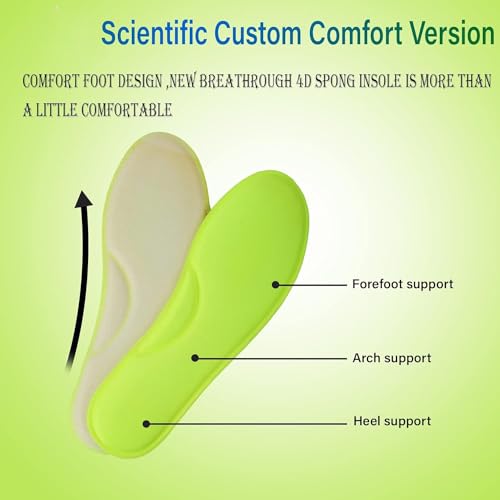 Image of BigPlayer Revitalize Your Every Step: Comfort Relaxable Memory Foam Insoles - Elevate All Shoes to Cloud-Like Comfort (Free Size)